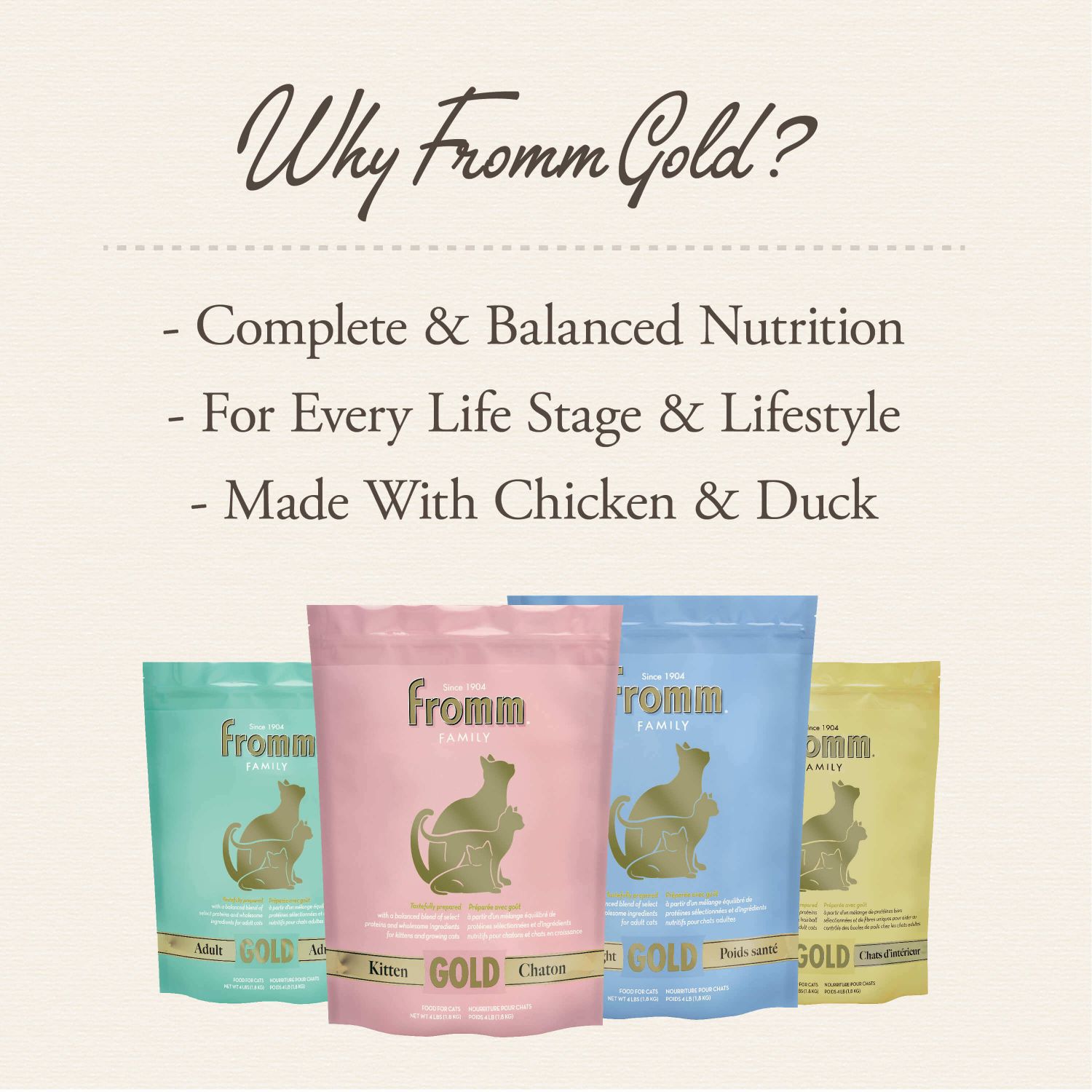 Fromm Gold Kitten image 1
